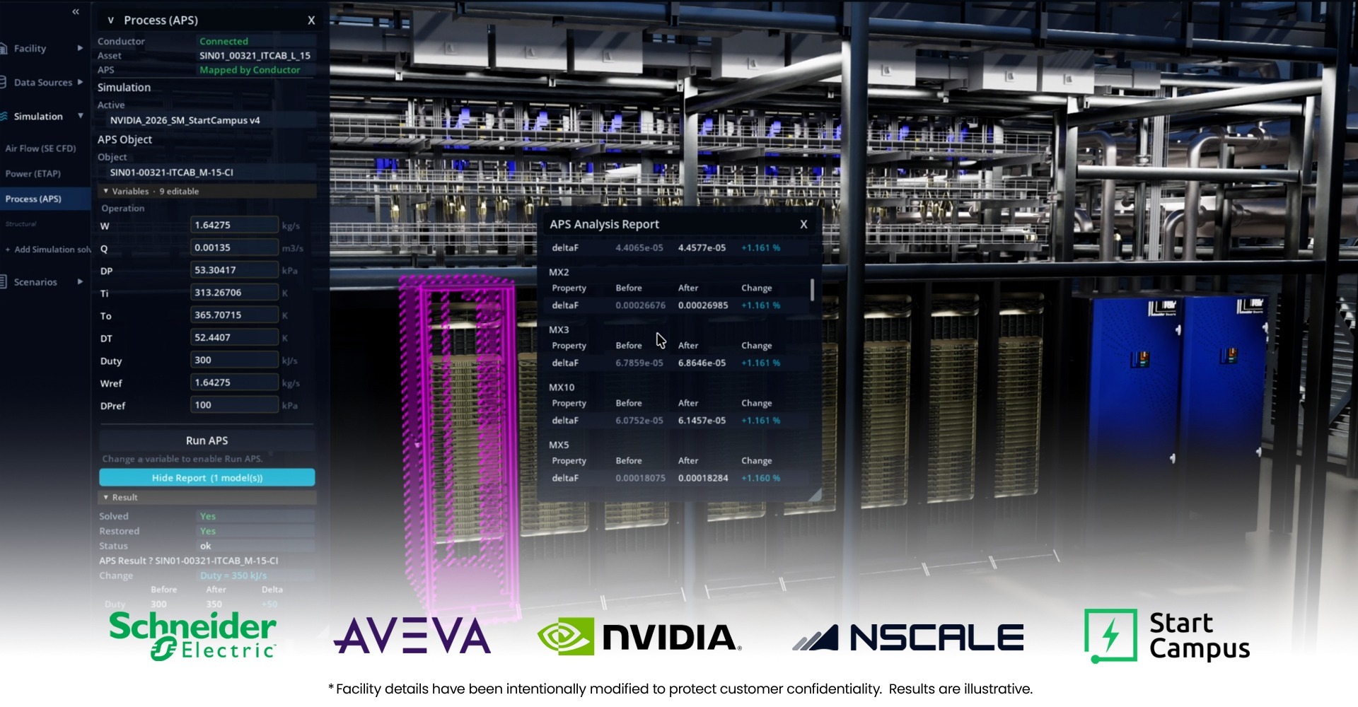 Image_Digital Twin Pilot_Schneider Electric_Nscale_Start Campus_NVIDIA