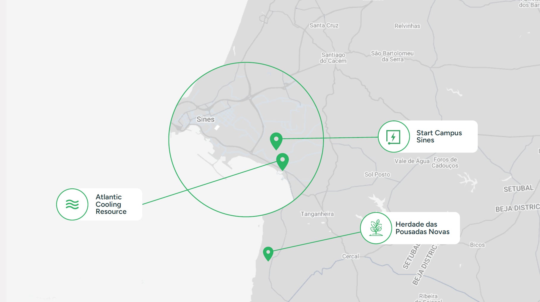 Map of the Sines area: Start Campus Sines, the Atlantic cooling resource, and Herdade das Pousadas Novas